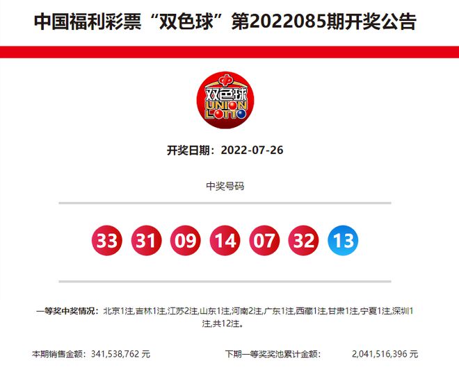 關(guān)于新奧歷史開獎(jiǎng)記錄的最新消息，是否已經(jīng)公布？，新奧歷史開獎(jiǎng)記錄最新消息公布，開獎(jiǎng)結(jié)果及歷史記錄揭曉