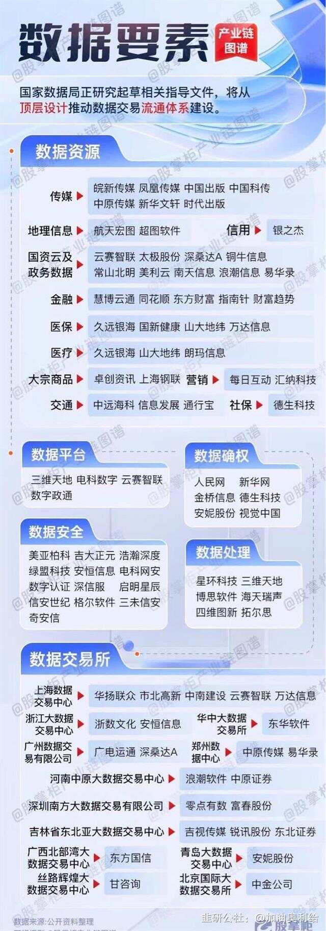 關(guān)于4887掛掛牌資料圖的庫(kù)存，全面解析與SEO優(yōu)化策略，關(guān)于4887掛掛牌資料圖的庫(kù)存解析與SEO優(yōu)化策略探討