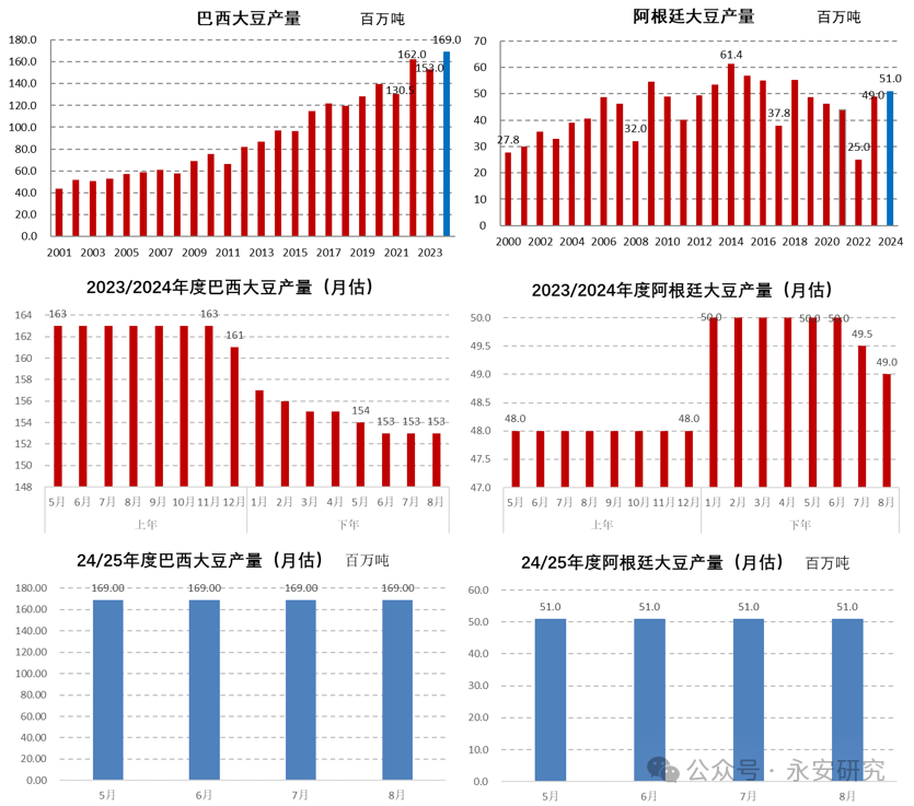 揭秘新奧歷史開獎結果，展望未來的2025新奧彩票盛宴，揭秘新奧歷史開獎，展望2025彩票盛宴新篇章