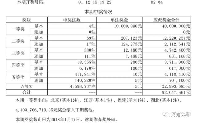 揭秘新奧歷史開獎結(jié)果公布，走向未來的幸運之門（2025年回顧），揭秘新奧歷史開獎結(jié)果，幸運之門開啟，展望未來（2025年回顧）