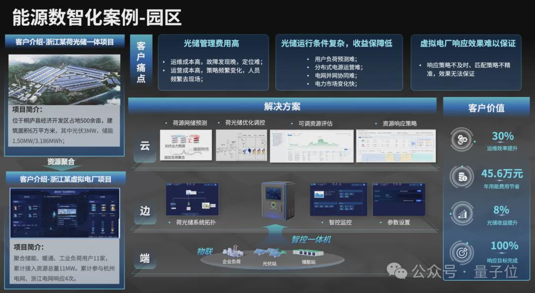 新奧2025資料大全，全面解析與深度探索，新奧2025資料大全，全面解析與深度探索揭秘