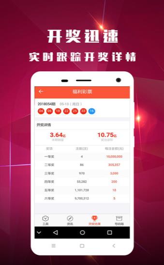 白小姐王中王免費六肖——揭秘背后的秘密，揭秘白小姐王中王免費六肖背后的秘密