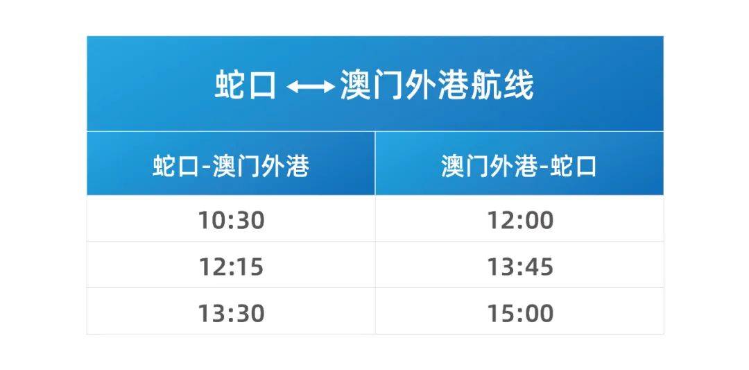 新澳門號(hào)碼記錄查詢2025，全面解析與實(shí)用指南，澳門號(hào)碼記錄查詢解析與實(shí)用指南（2025版）