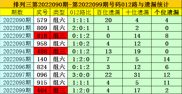 澳門一碼一碼精準(zhǔn)預(yù)測(cè)，揭秘A07版預(yù)測(cè)準(zhǔn)確率背后的秘密，澳門一碼精準(zhǔn)預(yù)測(cè)揭秘，A07版預(yù)測(cè)準(zhǔn)確率背后的真相探索