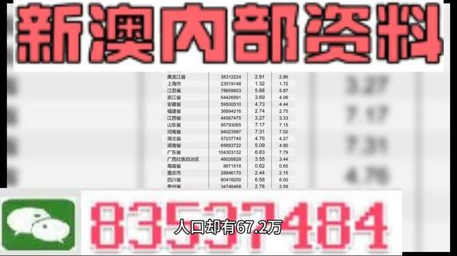 新澳2025最新資料大全掛牌，全方位解讀與深度探索，新澳2025最新資料大全掛牌，全方位解讀與深度探索揭秘
