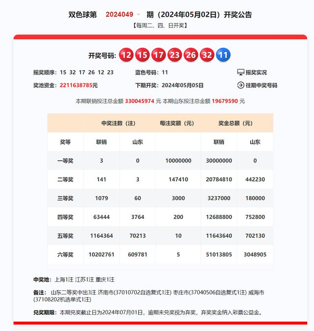 探索2025新奧歷史開(kāi)獎(jiǎng)記錄，一場(chǎng)數(shù)字盛宴的回顧與展望，回顧與展望，2025新奧歷史開(kāi)獎(jiǎng)記錄的數(shù)字盛宴