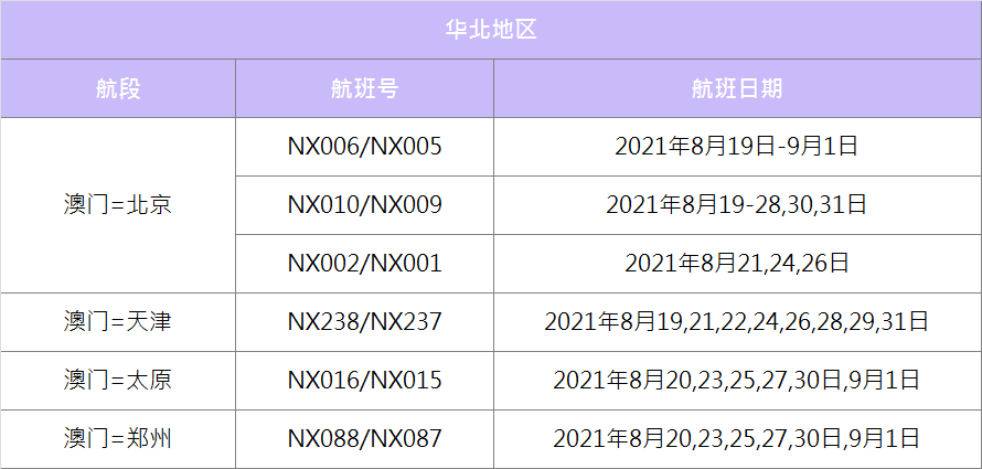 澳門2025最新碼表，全面解讀與SEO優(yōu)化策略，澳門2025最新碼表全面解讀與SEO策略優(yōu)化指南