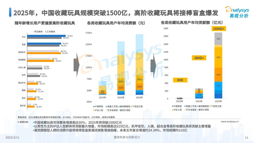 澳門彩票的未來展望，2025年天天開獎(jiǎng)結(jié)果預(yù)測(cè)，澳門彩票未來展望及天天開獎(jiǎng)結(jié)果預(yù)測(cè)（至2025年）