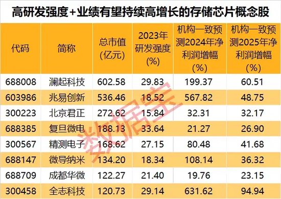 揭秘2025年天天彩精準(zhǔn)資料，掌握未來彩票走向的秘訣，揭秘未來彩票走向，2025年天天彩精準(zhǔn)資料大揭秘！