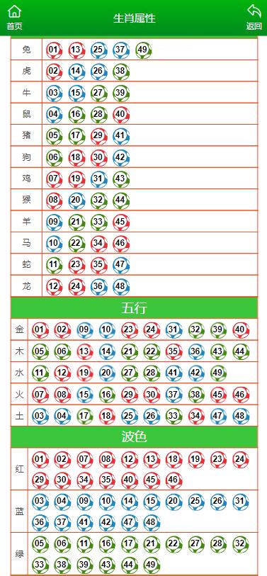 澳門六肖中特馬，探索與預測，澳門六肖中特馬探索與預測揭秘