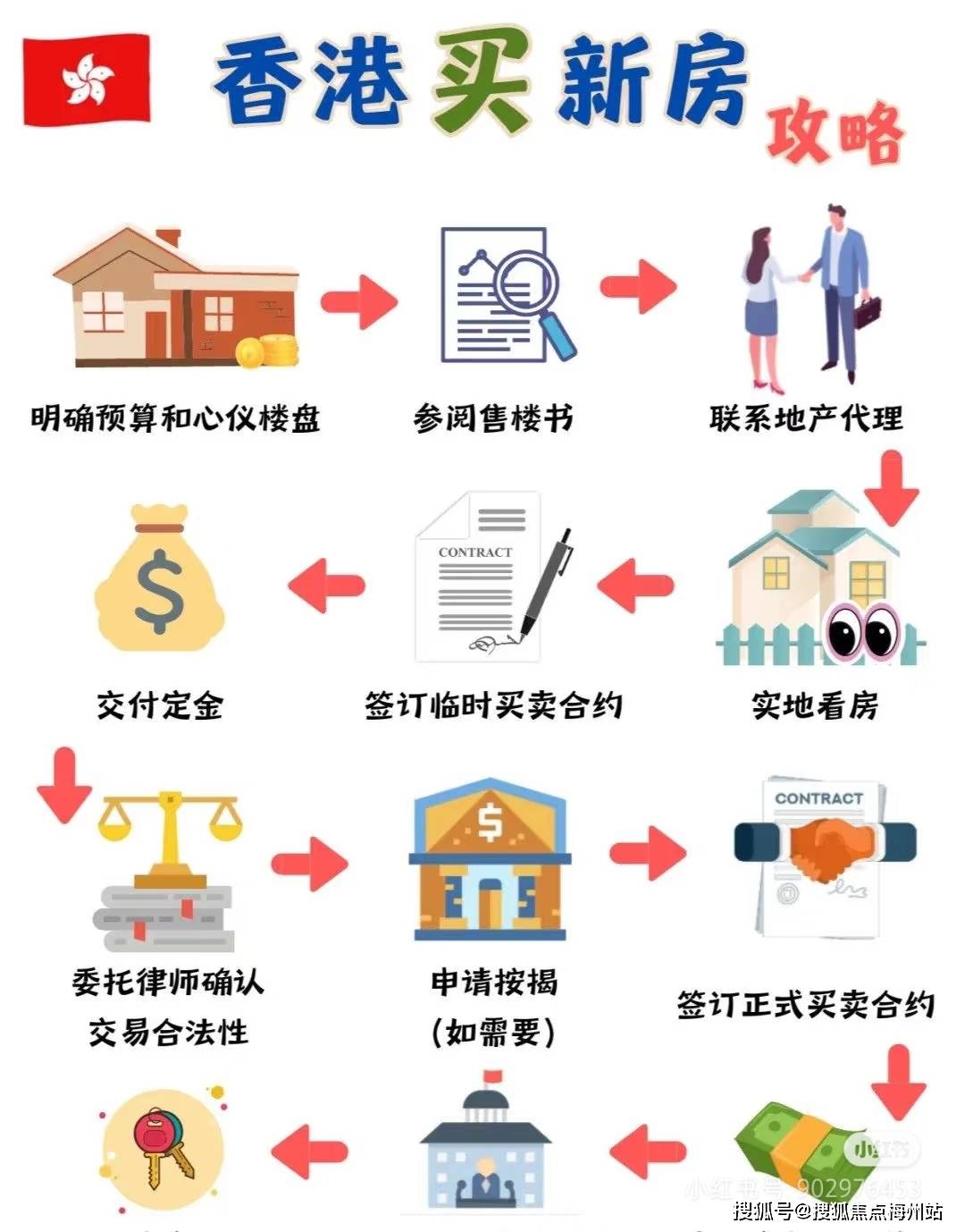 揭秘4949香港最快開獎(jiǎng)六盒寶典，獨(dú)家秘笈助你贏取大獎(jiǎng)！，揭秘香港最快開獎(jiǎng)六盒寶典，獨(dú)家秘笈助你贏大獎(jiǎng)！