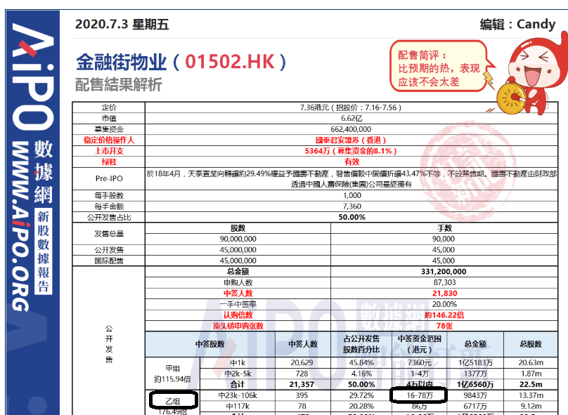 2025年新澳天天彩資料查詢指南，2025年新澳天天彩資料查詢指南，全面解析與實(shí)用指南