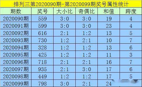 澳門(mén)一碼一碼精準(zhǔn)預(yù)測(cè)與河南地區(qū)的獨(dú)特解讀，澳門(mén)一碼精準(zhǔn)預(yù)測(cè)與河南地區(qū)的獨(dú)特解讀揭秘