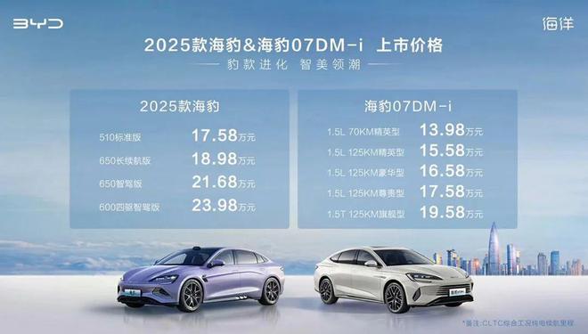 探索未來，2025新奧最新資料概覽，探索未來，揭秘新奧2025最新資料概覽