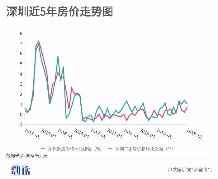 新澳開獎(jiǎng)結(jié)果走勢(shì)圖近50期分析與預(yù)測(cè)，新澳開獎(jiǎng)結(jié)果走勢(shì)圖近50期分析與預(yù)測(cè)，揭秘未來趨勢(shì)