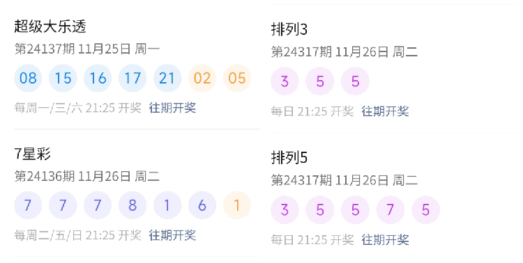 2023年澳門天天彩免費查詢今日七期開獎結果及預測分析，澳門今日七期開獎結果及預測分析，免費查詢2023年天天彩數(shù)據(jù)