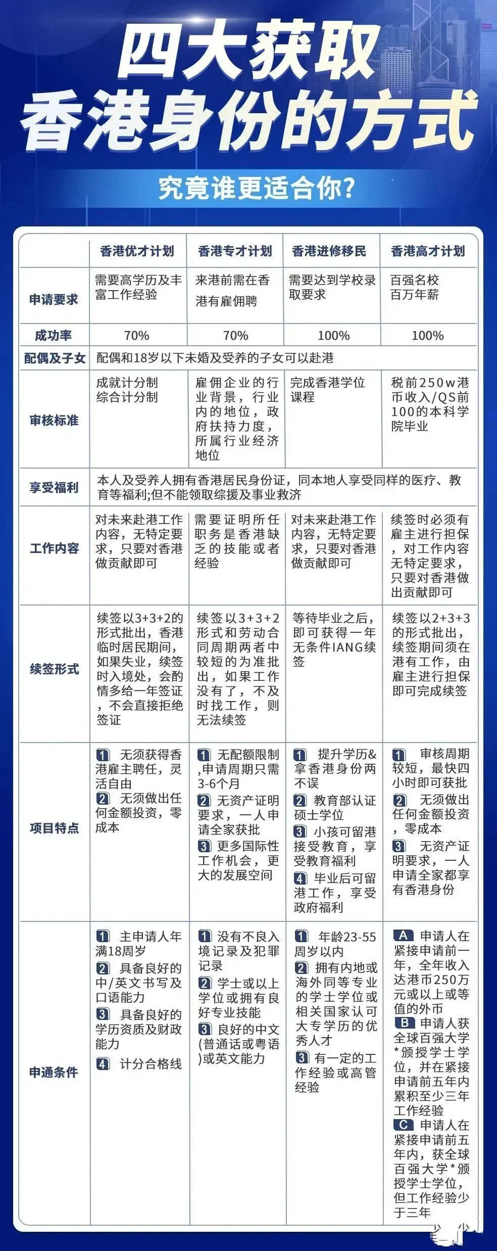 香港三期必開一期免費百，深度解析與探索，香港三期必開一期免費百，深度解析與獨家探索
