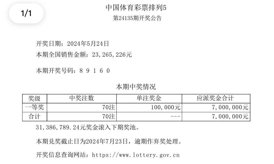 新澳今晚上9點30開獎結(jié)果揭曉，期待與驚喜的交匯時刻，新澳今晚開獎結(jié)果揭曉，期待與驚喜的交匯時刻