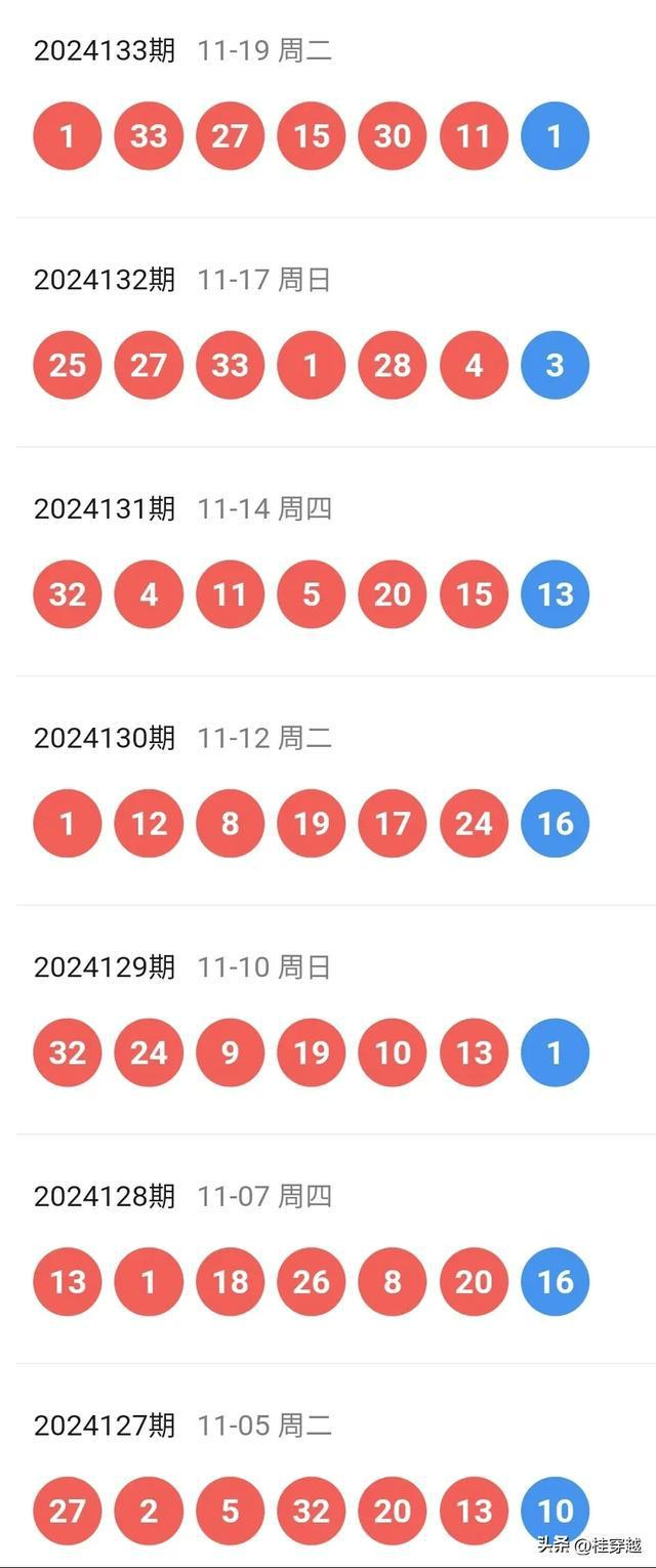 探索新奧歷史開獎(jiǎng)記錄的新篇章，走向未來(lái)的彩票之旅（2025年回顧），回顧與展望，新奧歷史開獎(jiǎng)記錄的彩票之旅，走向未來(lái)的篇章（2025年）
