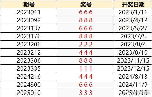澳門特馬今晚開獎138期，樂觀的ZJ6812.247與彩民的期待，澳門特馬第138期開獎，彩民期待與樂觀的ZJ6812.247揭曉結(jié)果