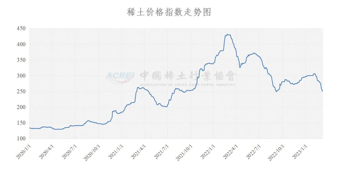 揭秘新奧歷史開獎記錄走勢圖，預(yù)測未來的趨勢與策略（至2025年），揭秘新奧歷史開獎記錄走勢圖，預(yù)測未來趨勢與策略至2025年詳解