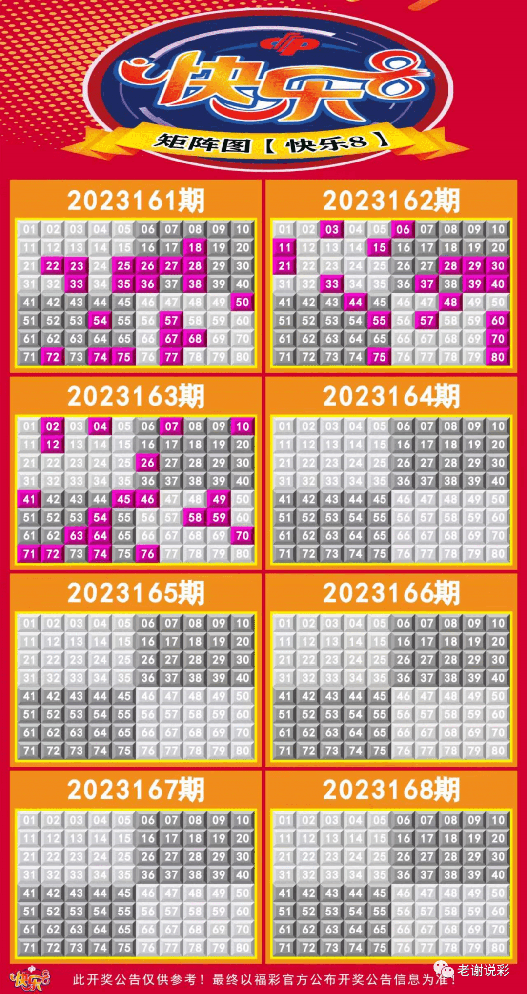 新澳門彩走勢圖今天最新，探索彩票走勢的奧秘與策略，探索最新澳門彩走勢圖的奧秘與策略