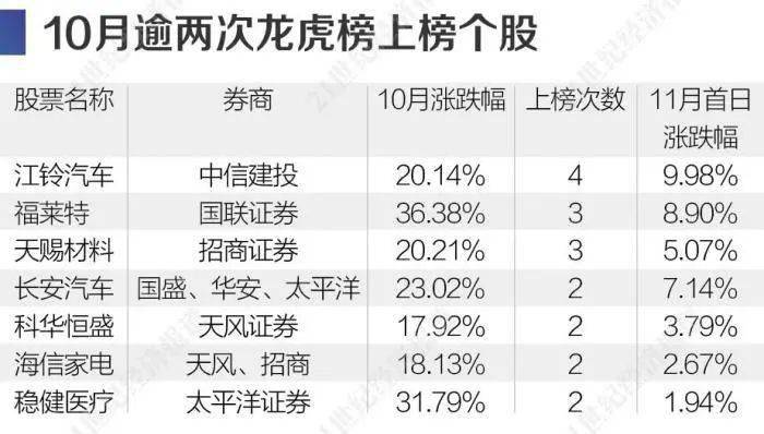 揭秘精準三肖三碼，揭秘背后的秘密與策略，揭秘精準三肖三碼背后的秘密與策略解析