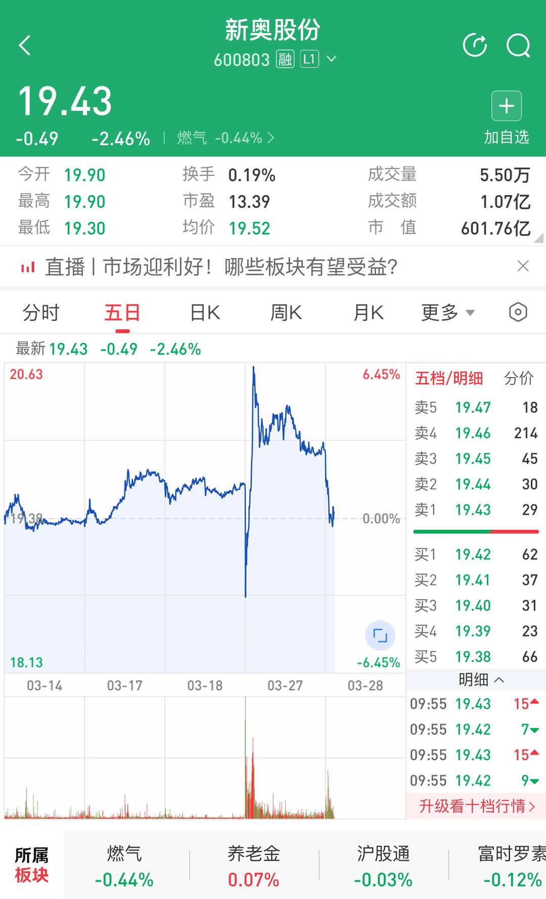 新奧2025年全年資料詳解，新奧2025全年資料詳解概覽