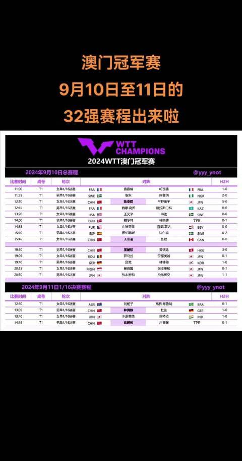 新澳門今晚開什么，9點(diǎn)31分的期待與揭秘，澳門今晚9點(diǎn)31分期待揭曉，神秘?cái)?shù)字與揭秘之旅