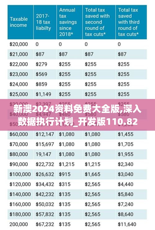 2025新澳原料免費(fèi)大全——探索最新原料資源，助力行業(yè)創(chuàng)新與發(fā)展，2025新澳原料大全，探索最新資源，推動(dòng)行業(yè)創(chuàng)新與發(fā)展