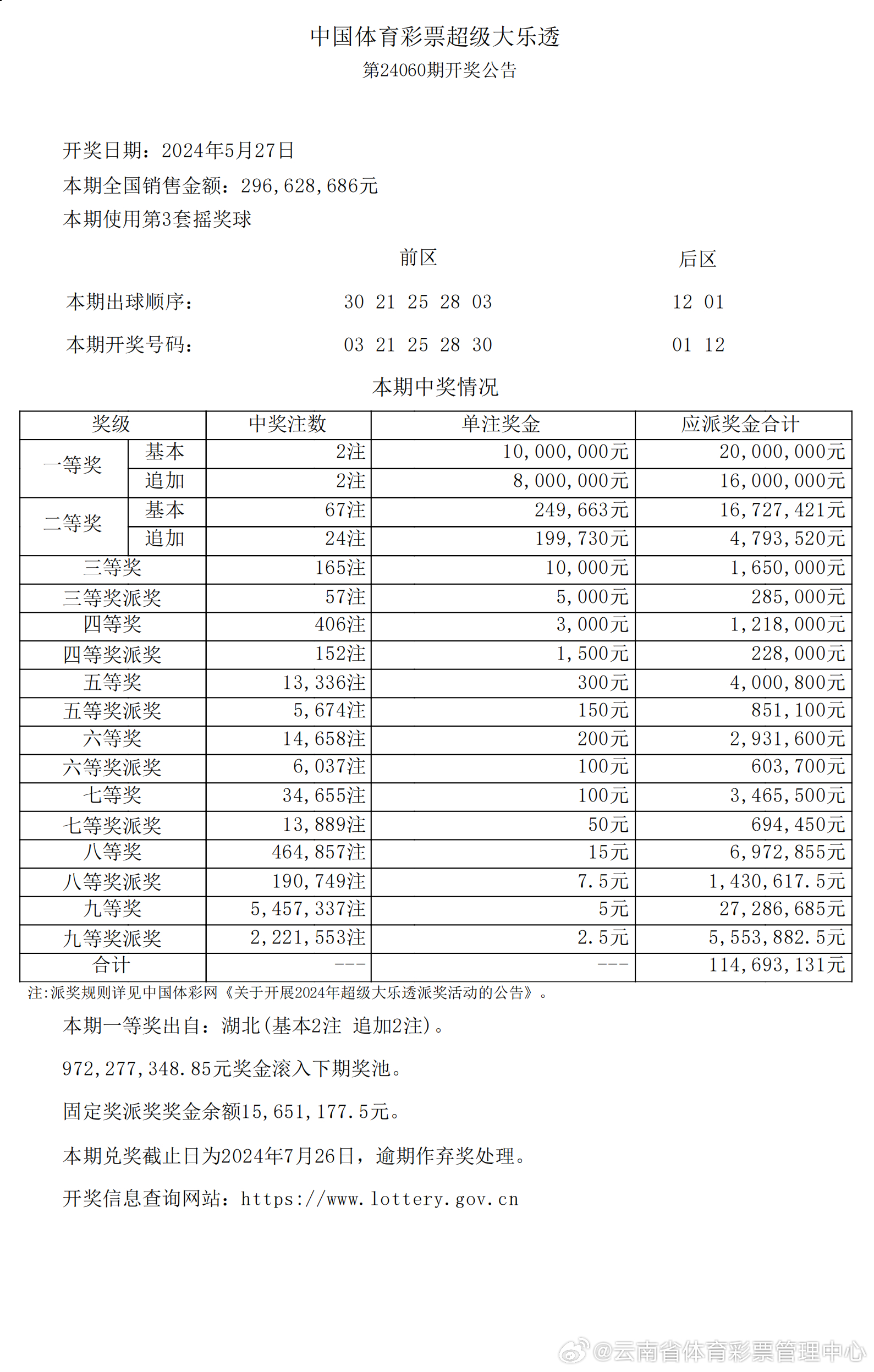 揭秘2025新澳開獎記錄決策資料解釋——全面解讀彩票背后的秘密，揭秘彩票背后的秘密，全面解讀2025新澳開獎記錄決策資料解釋