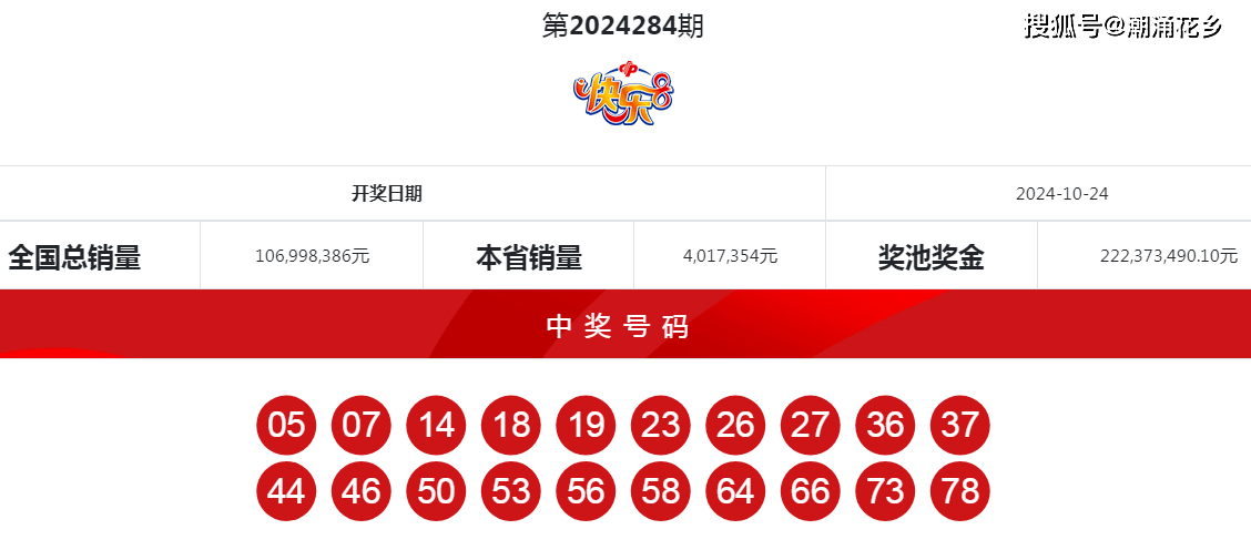 揭秘4949494949最快開獎結(jié)果——最新開獎動態(tài)與解析，揭秘最新開獎動態(tài)，4949494949最快開獎結(jié)果解析