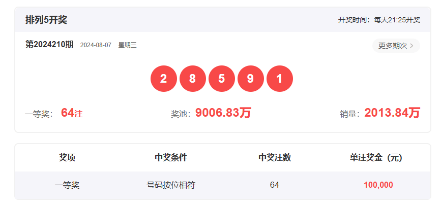 香港開獎結(jié)果2019回顧，歷史開獎記錄分析，香港開獎結(jié)果2019回顧與數(shù)據(jù)分析，歷史記錄深度剖析