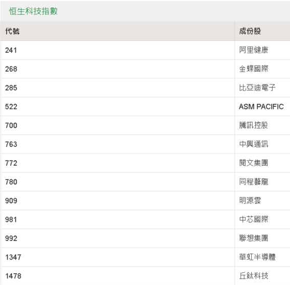 如何查詢2025新奧開彩記錄——全面指南，全面指南，如何查詢2025新奧開彩記錄
