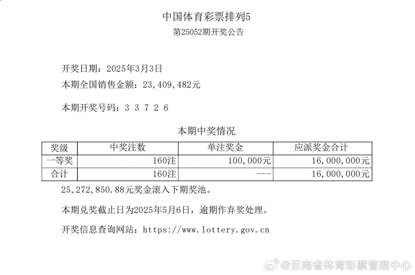 揭秘555525oom王中王開獎結(jié)果號碼——全面解析與獨家洞察，獨家揭秘，555525oom王中王開獎結(jié)果號碼全面解析與獨家洞察