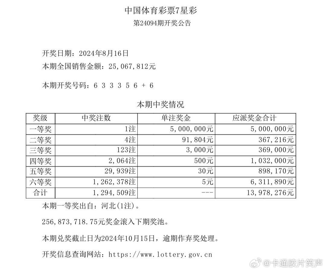 新澳門今晚上芳草地開獎結(jié)果數(shù)字——揭開神秘面紗的盛宴，澳門今宵芳草開獎揭曉，神秘數(shù)字盛宴