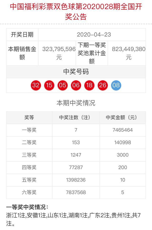 新澳門六和開獎(jiǎng)結(jié)果，探索彩票背后的秘密與策略分析，澳門六和彩票開獎(jiǎng)結(jié)果揭秘，探索背后的秘密與策略分析