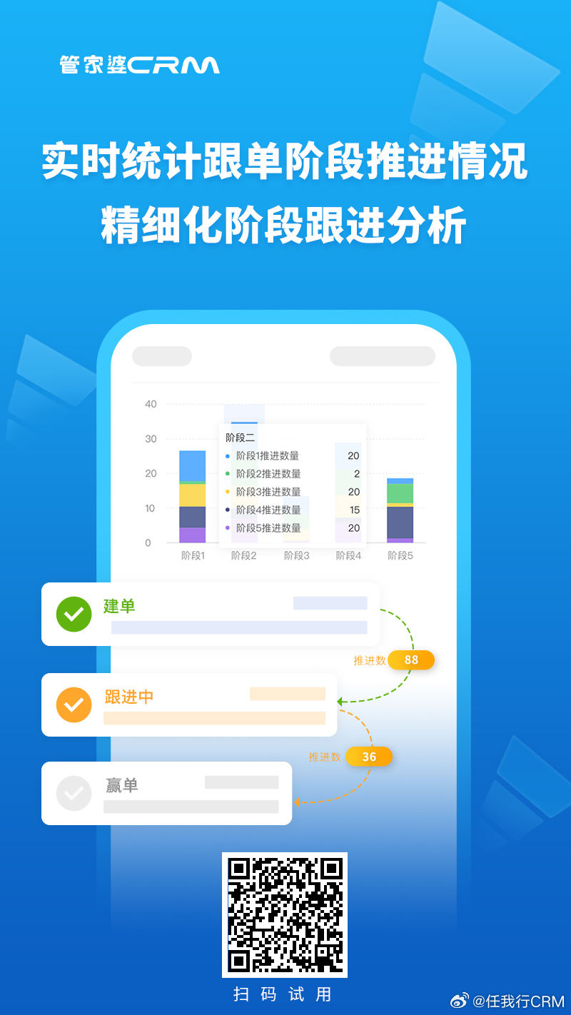 精準(zhǔn)管家婆，77778888一站式解決方案，精準(zhǔn)管家婆，一站式解決方案77778888