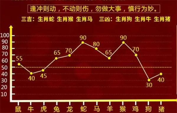 揭秘最準(zhǔn)一肖一碼，真相背后的秘密，準(zhǔn)確率高達(dá)100%！，揭秘真相，百分百準(zhǔn)確率的一肖一碼神秘面紗