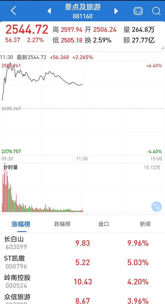 新澳門彩出號(hào)綜合走勢(shì)分析與預(yù)測(cè)，澳門彩票出號(hào)走勢(shì)分析與預(yù)測(cè)