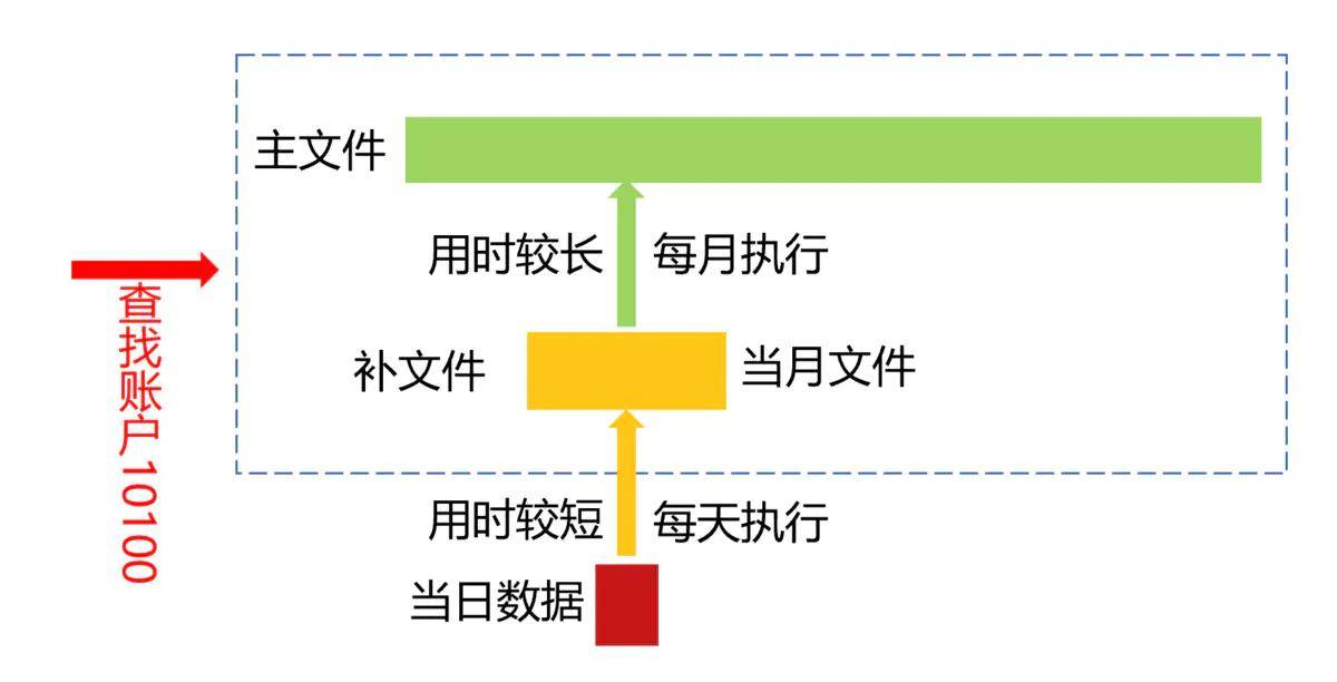 2025新澳天天獎(jiǎng)記錄免費(fèi)查詢表大全，2025新澳天天獎(jiǎng)記錄查詢表，免費(fèi)查詢大全及最新獲獎(jiǎng)記錄匯總