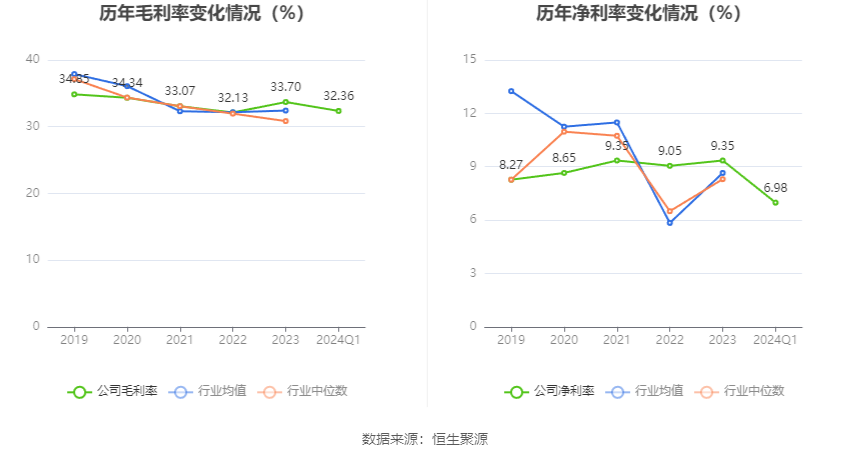 澳門六和彩資料查詢2024年免費查詢指南，01-32期全方位解析，澳門六和彩資料查詢指南，2024年免費查詢解析，涵蓋期數(shù)全方位分析