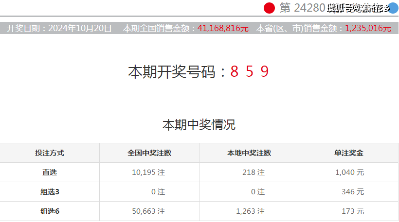 澳門彩票開獎結(jié)果，探索未來的幸運之門（2024年澳門六今晚開獎預告），澳門彩票開獎結(jié)果，探索幸運之門預告（2024年六今晚開獎預告）