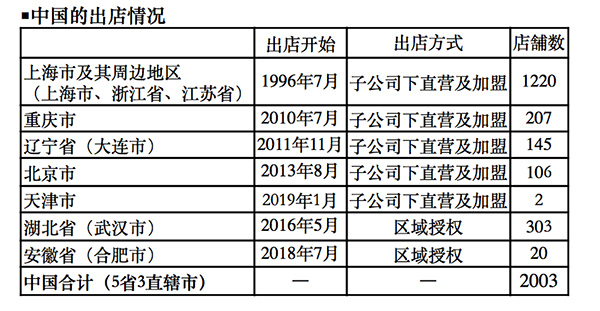 澳門彩票的未來展望，精準(zhǔn)預(yù)測與策略分析到2025年，澳門彩票未來展望，至2025年的精準(zhǔn)預(yù)測與策略分析