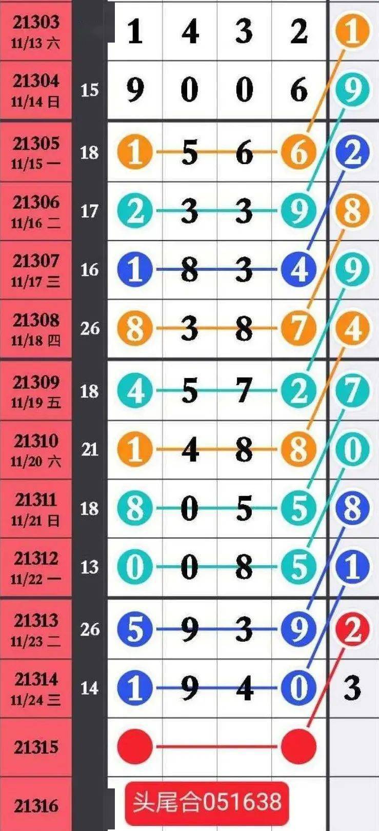精選三肖三碼資料，揭秘背后的秘密與重要性，揭秘三肖三碼資料背后的秘密及其重要性