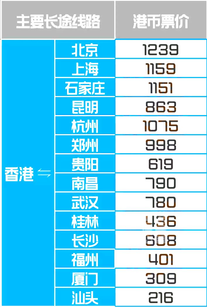 探索香港鐵算，歷史、功能與重要性（關鍵詞，香港鐵算 47887），揭秘香港鐵算，歷史沿革、功能與重要性解析