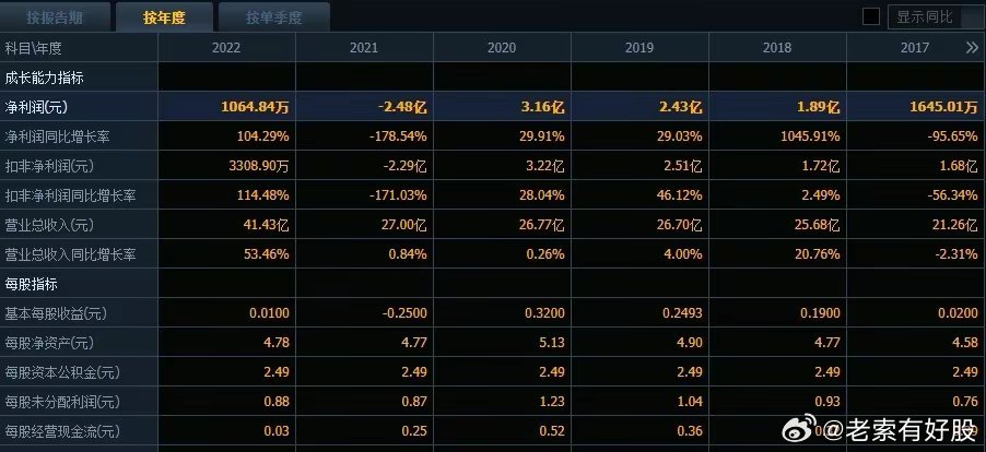 香港鐵算4887最準資料的使用方法——全方位解析，香港鐵算4887最準資料的使用方法詳解