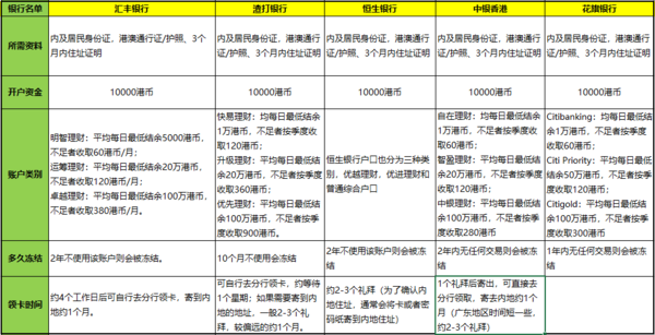 二四六香港資料期期中查詢，深度解析與實(shí)用指南，二四六香港資料期期中查詢，深度解析與實(shí)用指南手冊(cè)
