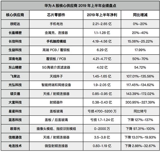 探索未來的色彩世界，解析2025門紅藍(lán)綠波色表圖，解析未來色彩世界，揭秘2025門紅藍(lán)綠波色表圖探索