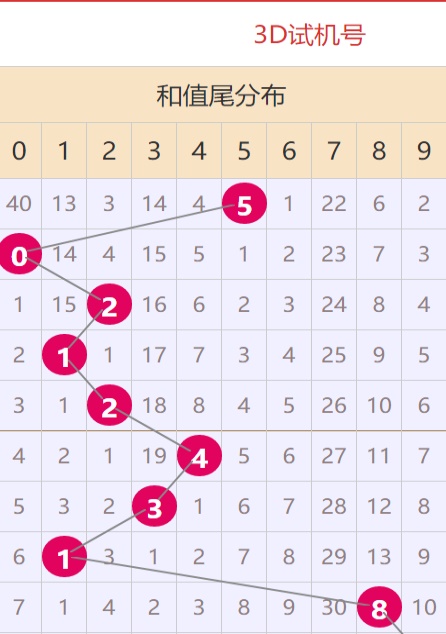 4887正版資料大全——獲取優(yōu)質(zhì)資源的首選之地，4887正版資料大全，優(yōu)質(zhì)資源首選之地